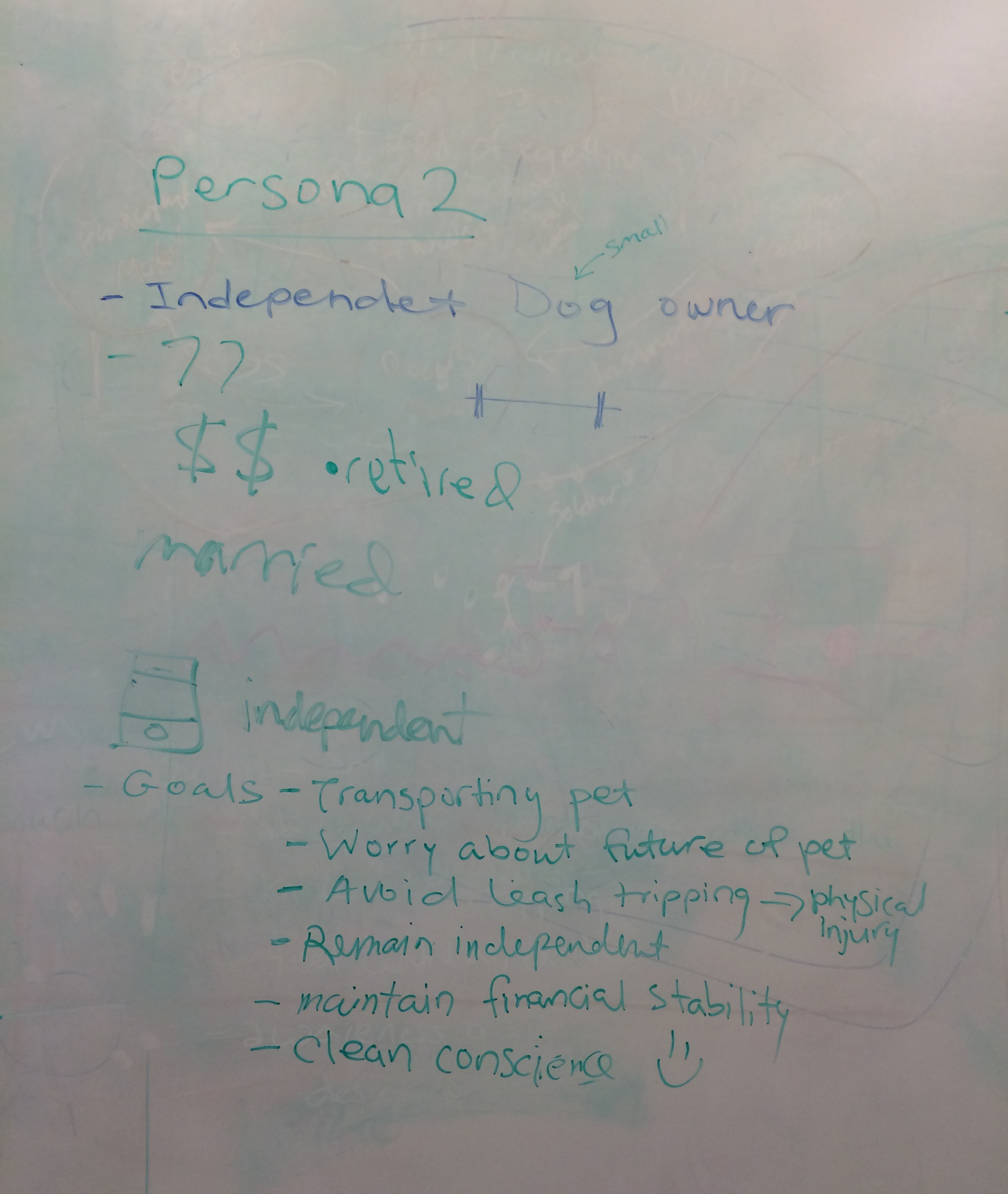 Persona Whiteboard